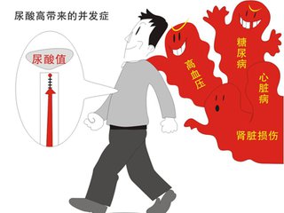 成都痛风危害